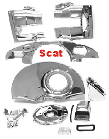 Category
