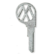 Category