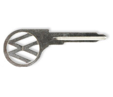 Category
